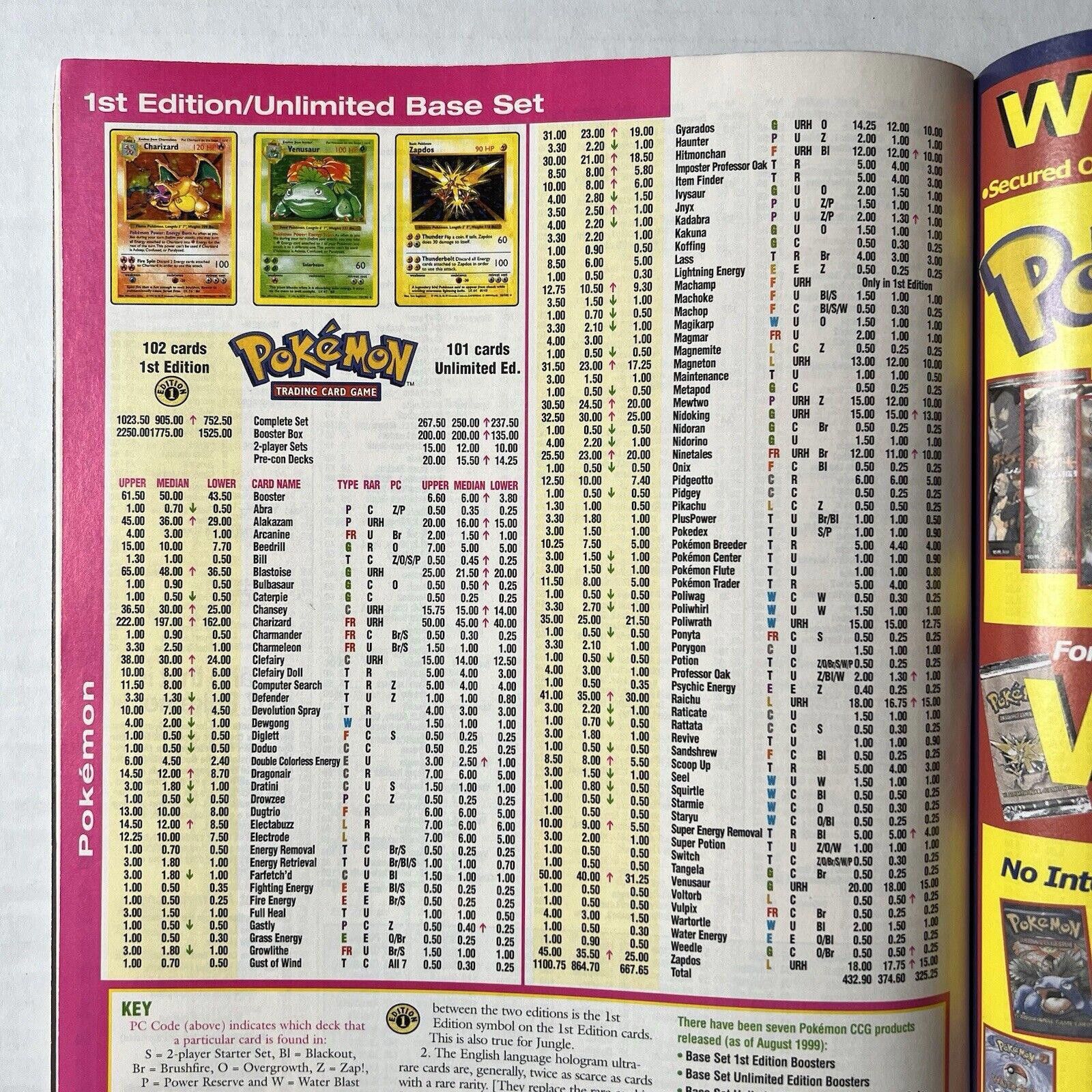 Pokemon VTG SCRYE Magazine JAN 2000 ISSUE #7.1 POKEMON Y2K Read! Size ONE SIZE - 2 Thumbnail