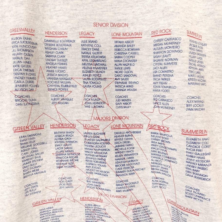 Vintage Vintage Softball All Stars T Shirt Mens Size Medium Gray Size US M / EU 48-50 / 2 - 4 Thumbnail