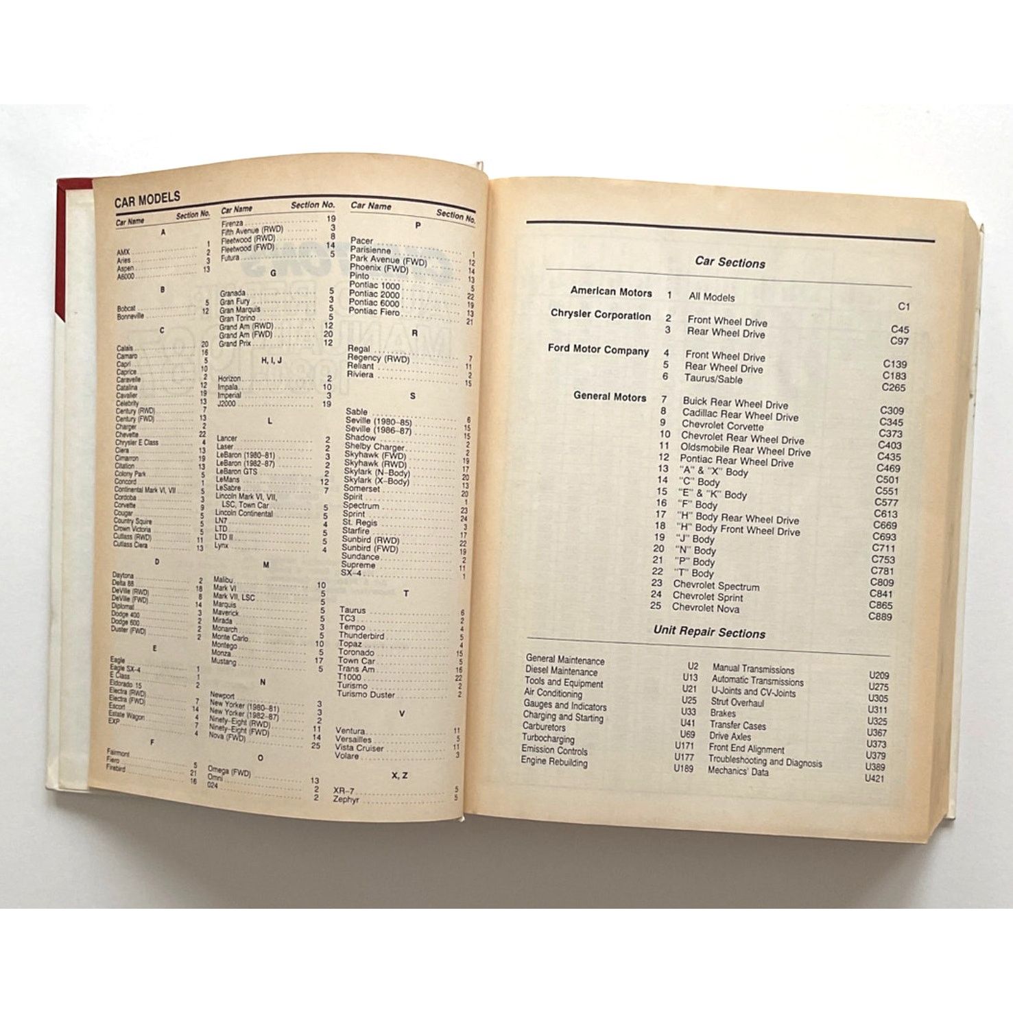 Other Chilton’s Auto Repair Manual 1980-1987 Vintage Book Size ONE SIZE - 6 Thumbnail