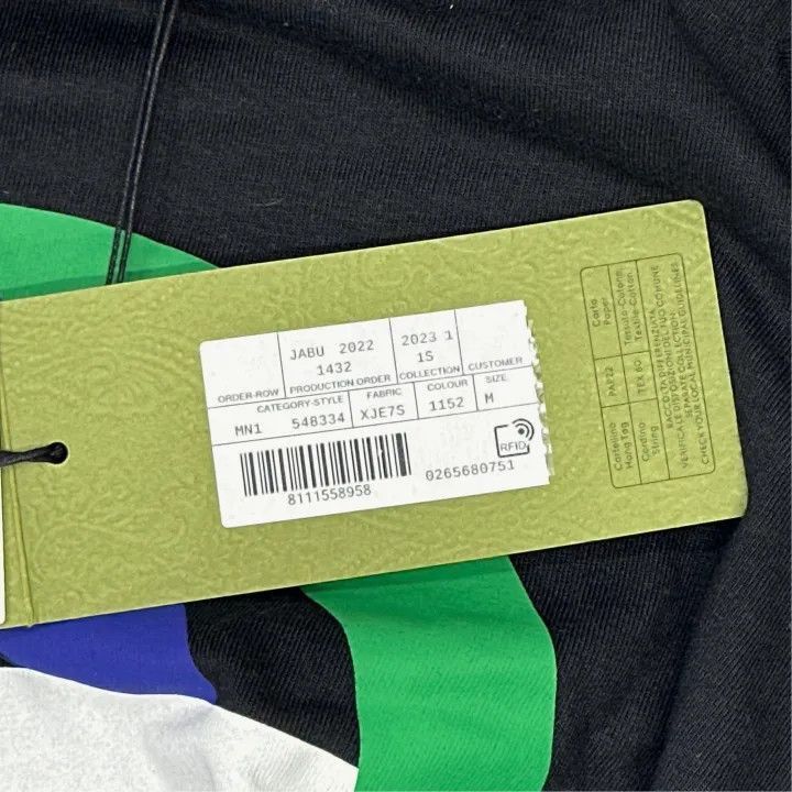 Gucci Gucci Gucci SS23 Printed Black Short Sleeve T-Shirt -2506 Size US M / EU 48-50 / 2 - 3 Thumbnail