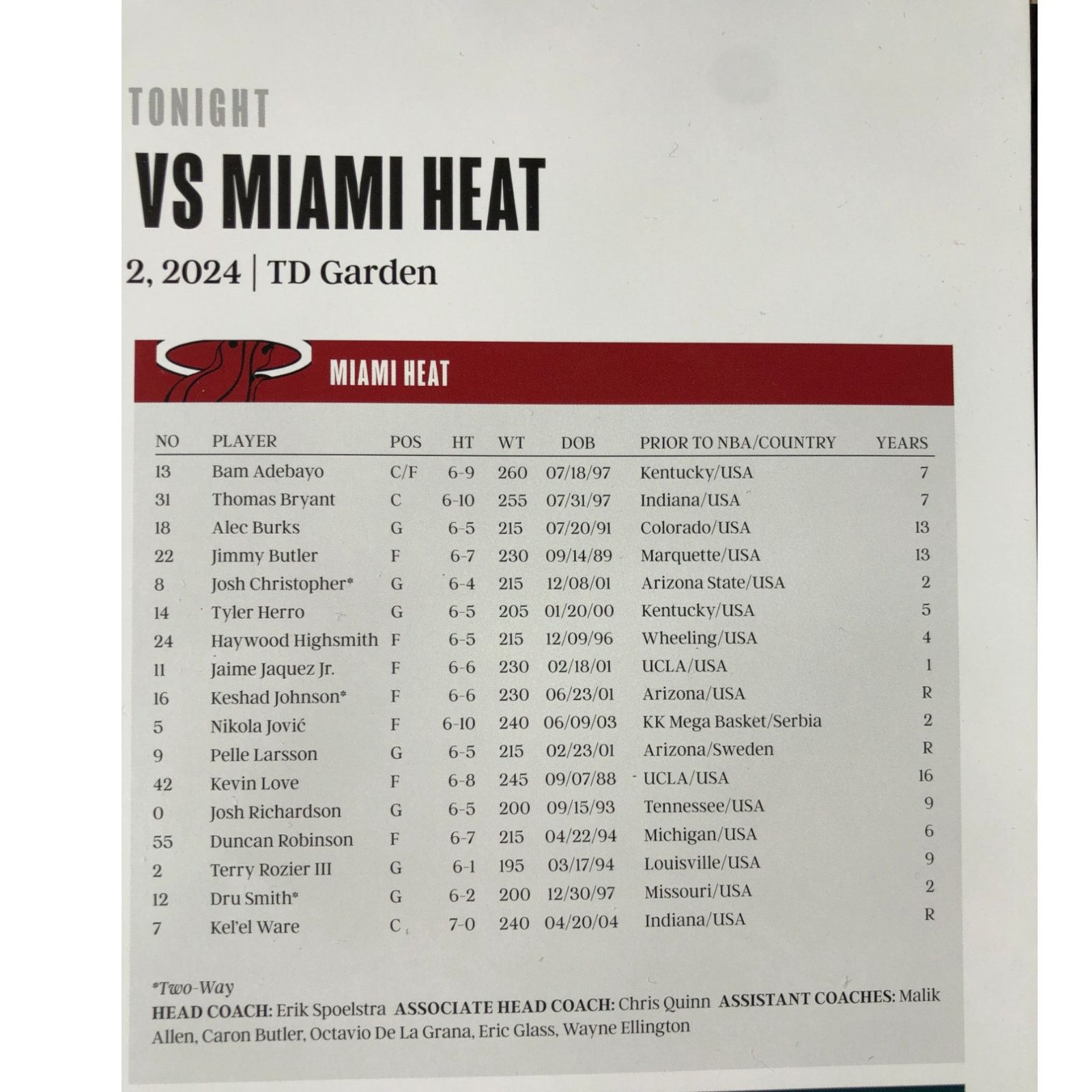 NBA Boston Celtics v Miami Heat 12/2/24 Roster Lineup Poster Size ONE SIZE - 7 Thumbnail