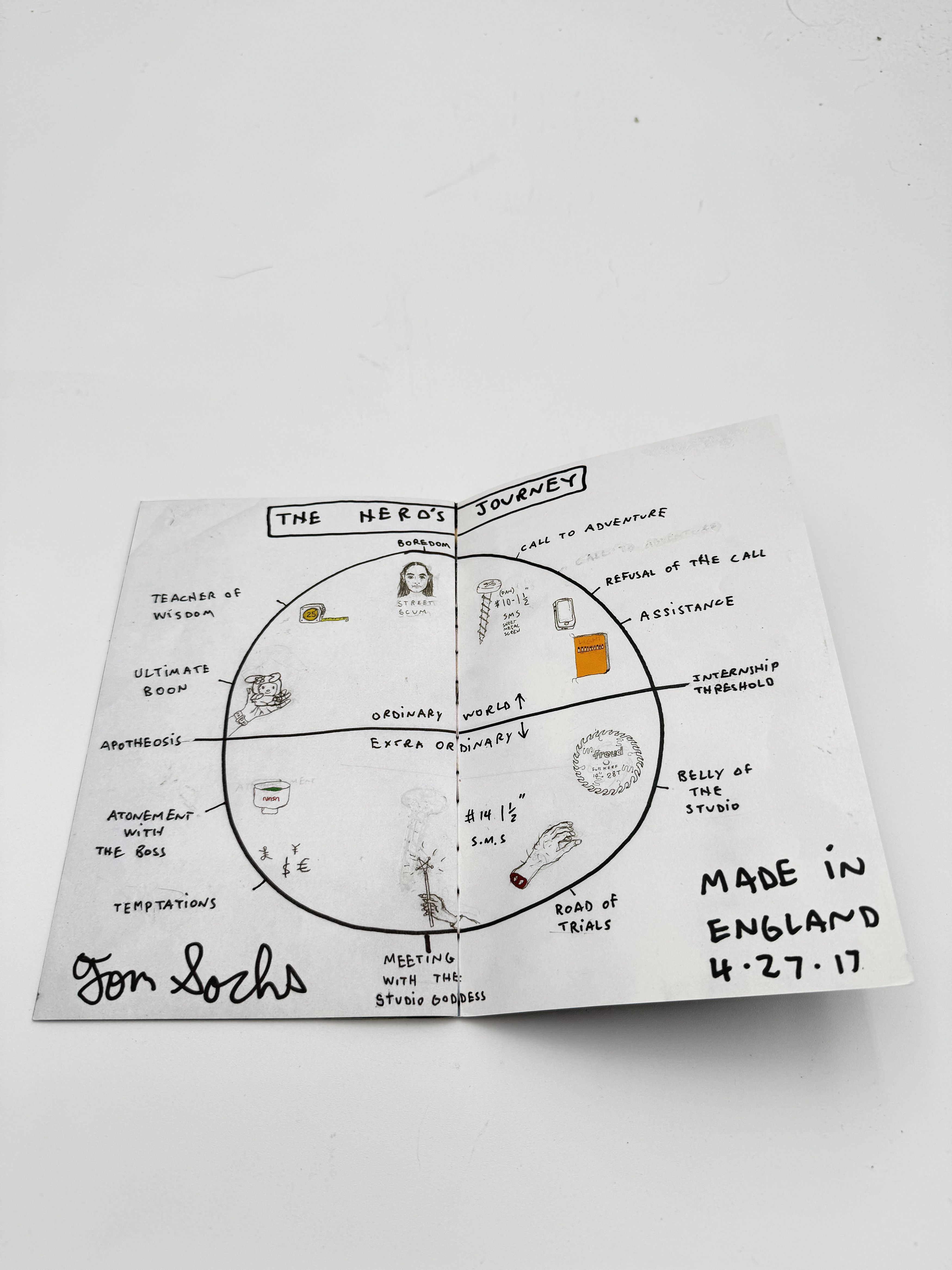 Tom Sachs Nikecraft Mars Yard 2.0