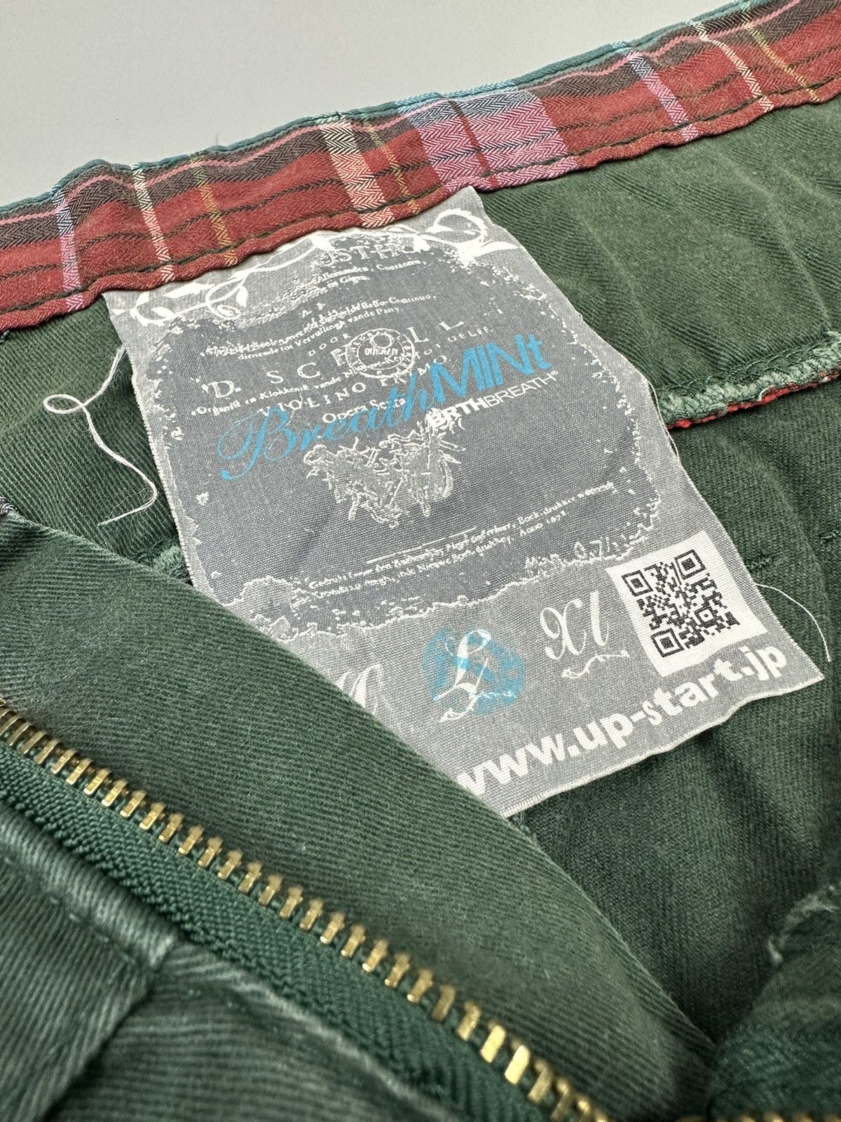 If Six Was Nine Japanese Breath Mint Double Waist Pants Size US 34 / EU 50 - 8 Thumbnail